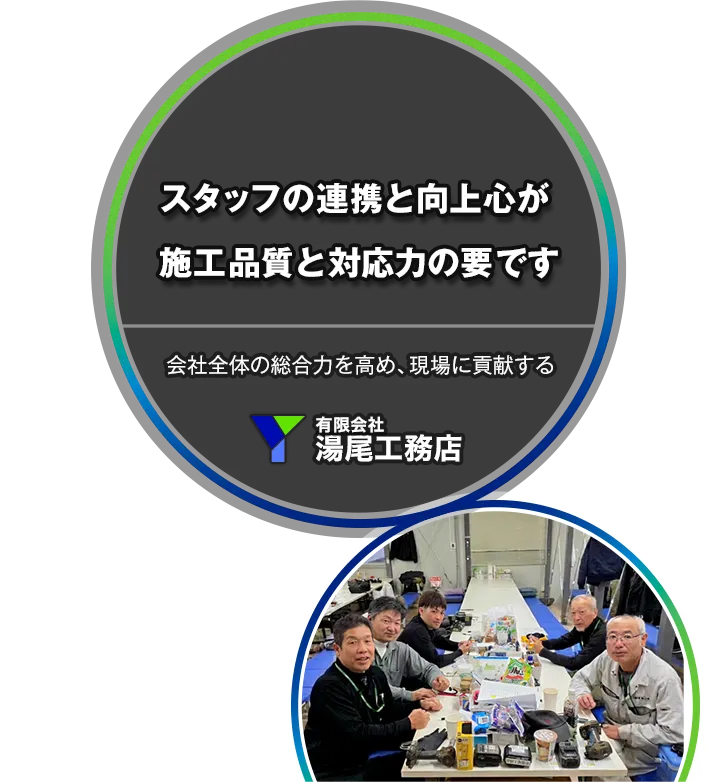 スタッフの連携と向上心が 施工品質と対応力の要です 会社全体の総合力を高め、現場に貢献する